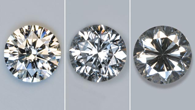 Does the Color of a Diamond Affect the Brilliance or Sparkle? The Importance of the Cut Grade: